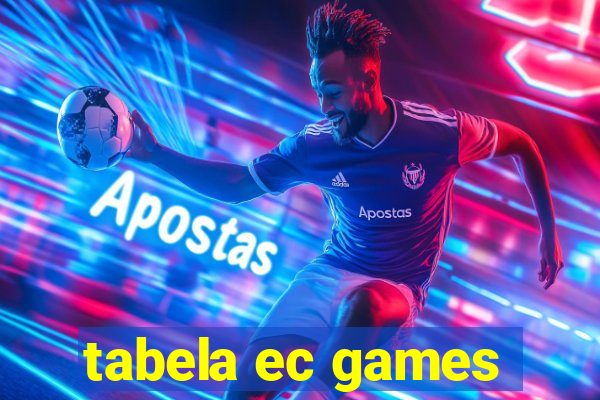 tabela ec games